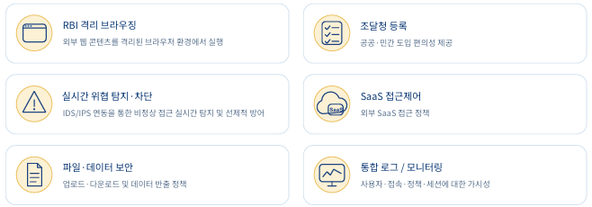 RBIS 주요 기능